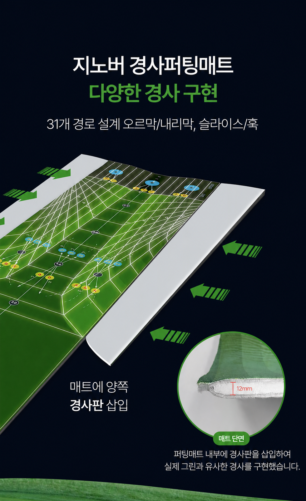 경사판을 적용한 지노버 경사 퍼팅매트