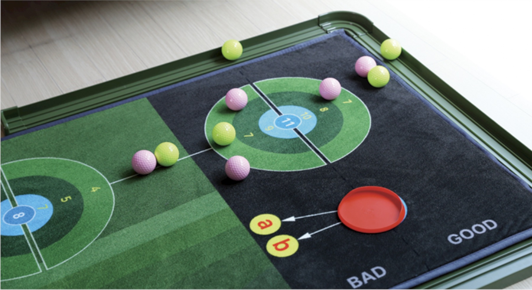 Putting game detail