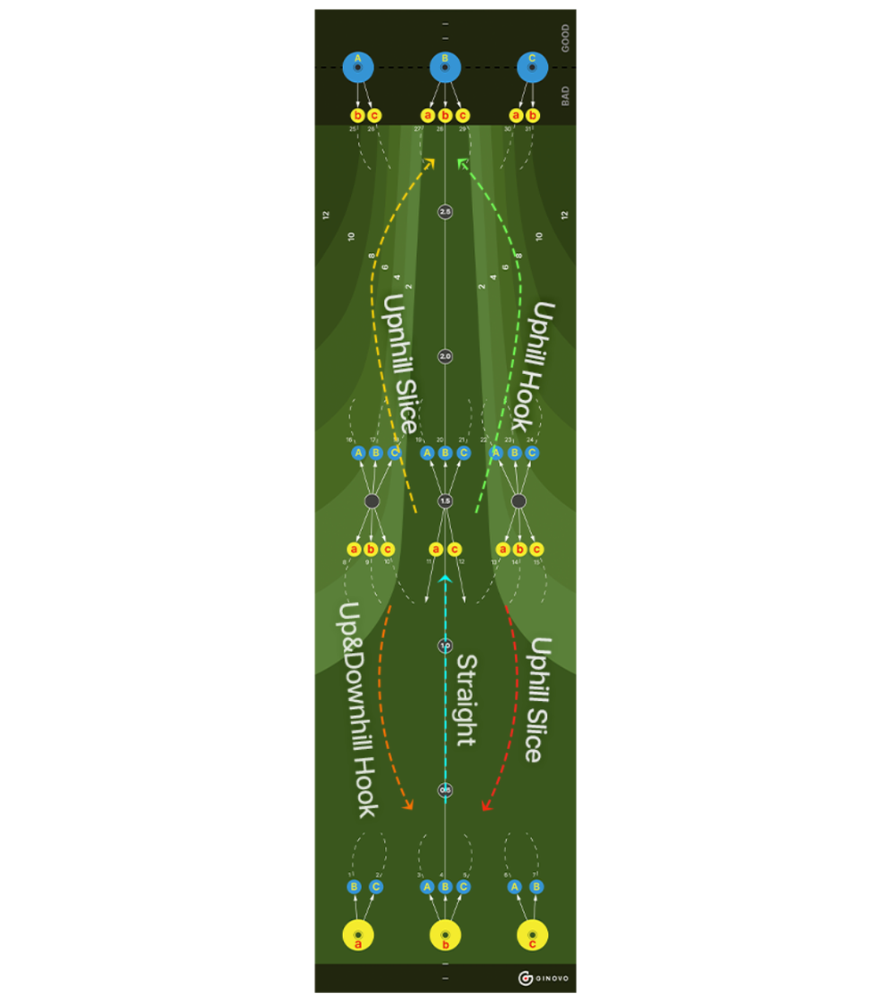 90 cm Mat