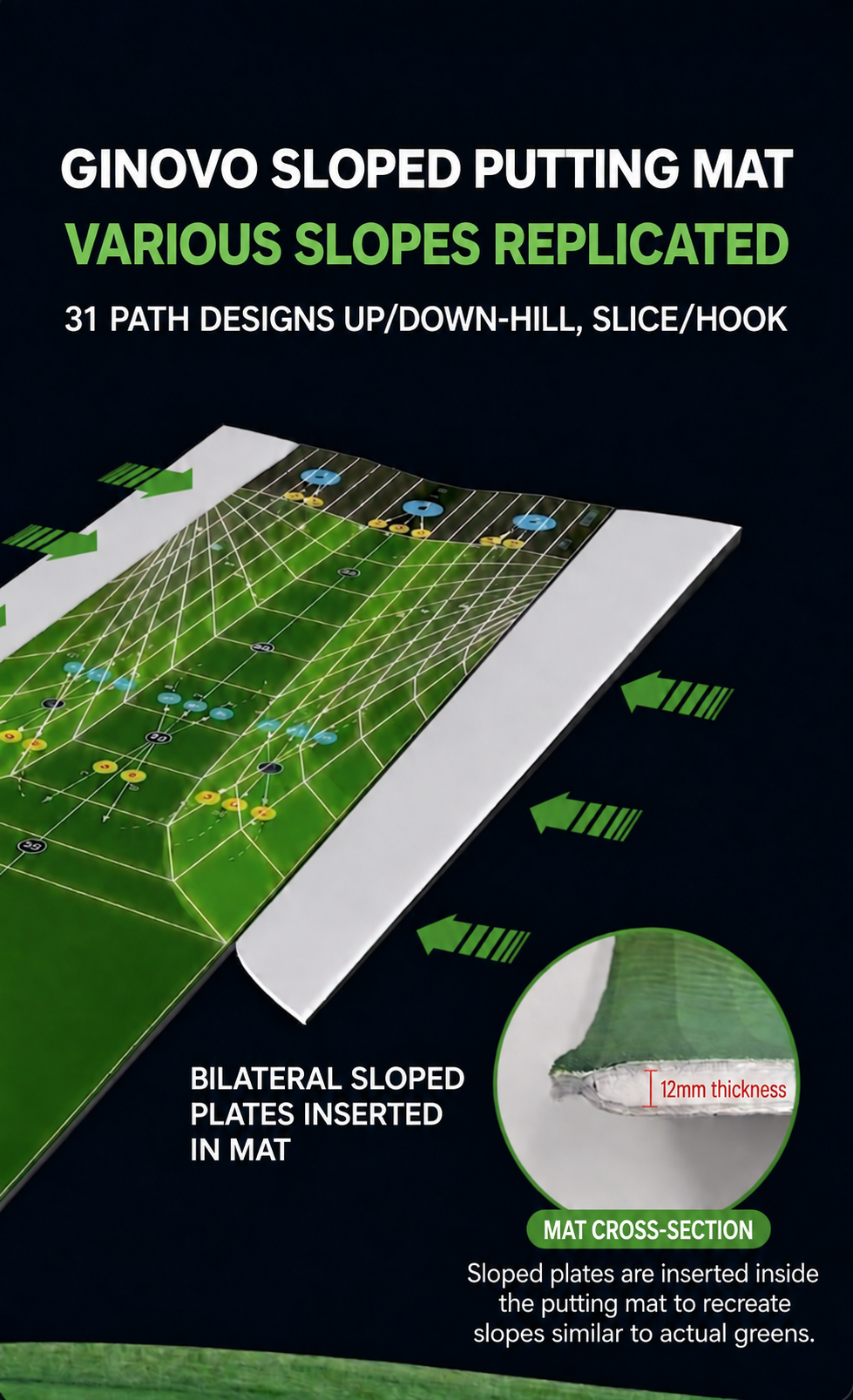 GINOVO Slope Putting Mat with slope board